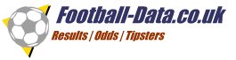 Football-Data.co.uk